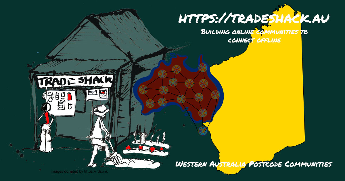 Western Australia Postcode Communities