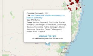 Active Postcode Communities