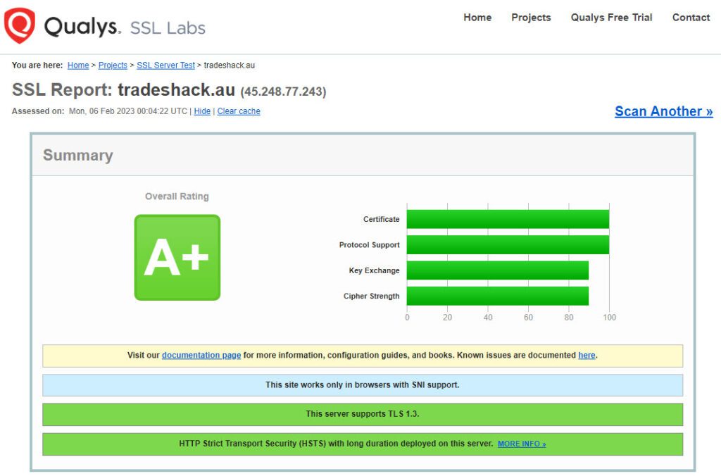 Tradeshack is A+ secure